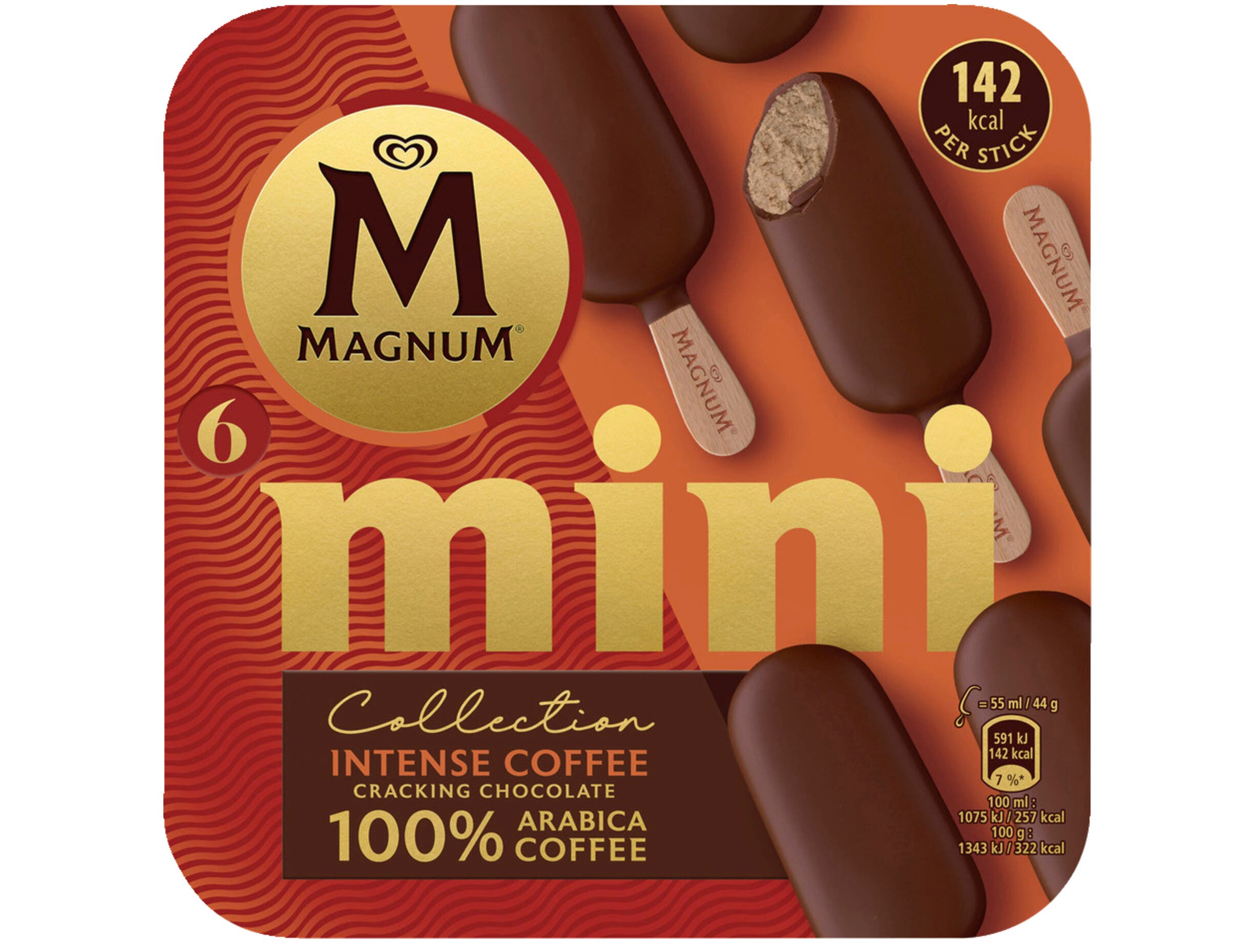 Magnum Coffee